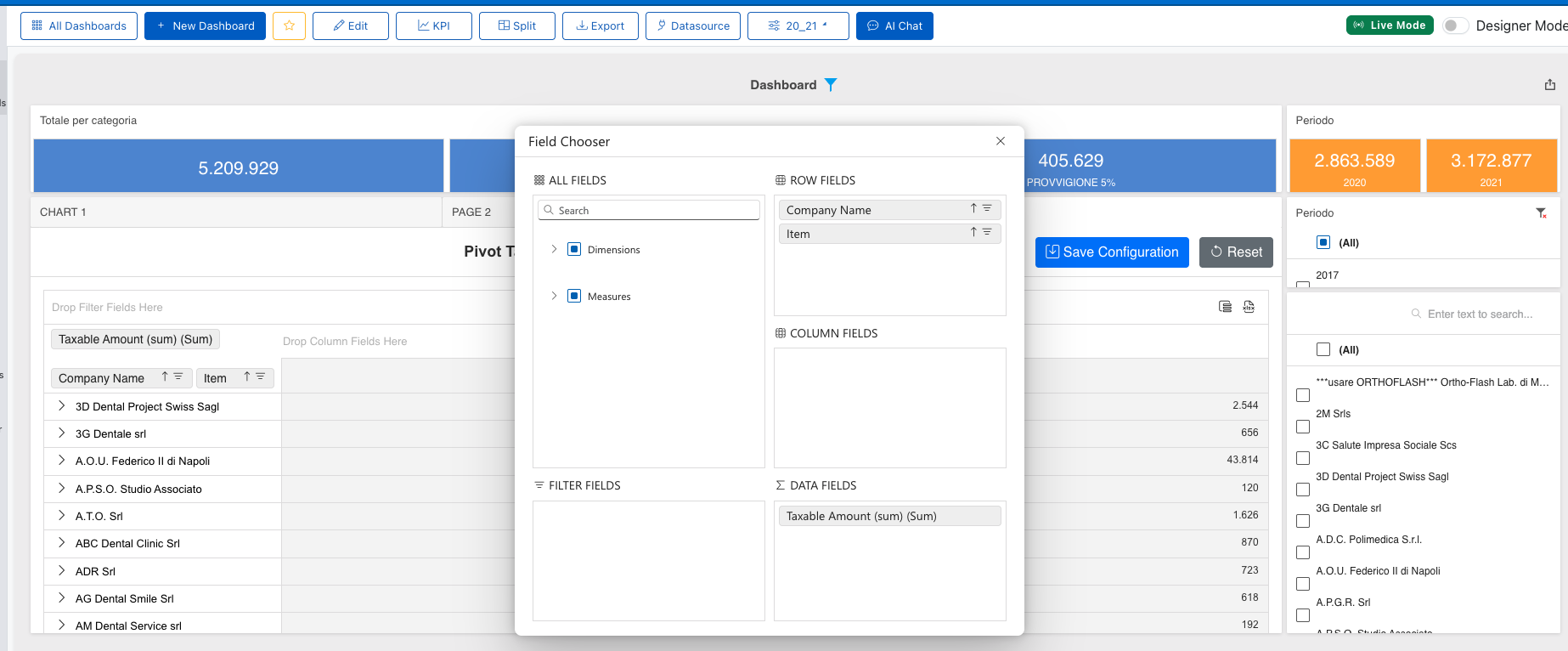 Pivot Table Self-Service